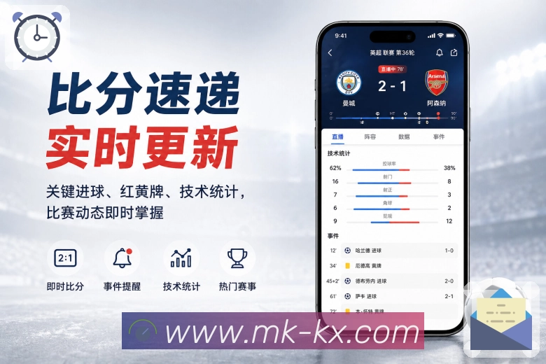 功能图1